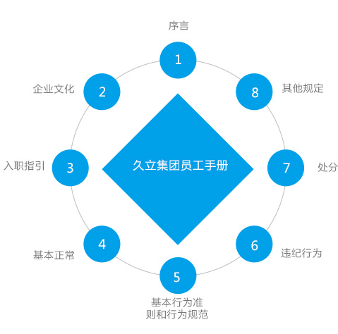 3377体育-全网最全最有态度的体育赛事直播平台